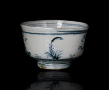 画像をギャラリービューアに読み込む, 藤田佳三 安南染付茶碗
