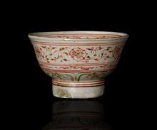 画像をギャラリービューアに読み込む, 藤田佳三 安南赤絵茶盌