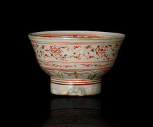 画像をギャラリービューアに読み込む, 藤田佳三 安南赤絵茶盌