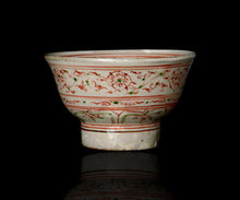 画像をギャラリービューアに読み込む, 藤田佳三 安南赤絵茶盌