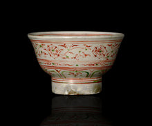 画像をギャラリービューアに読み込む, 藤田佳三 安南赤絵茶盌