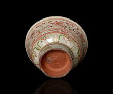画像をギャラリービューアに読み込む, 藤田佳三 安南赤絵茶盌
