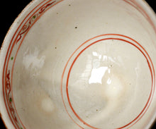 画像をギャラリービューアに読み込む, 藤田佳三 安南赤絵茶盌