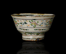 画像をギャラリービューアに読み込む, 藤田佳三 紅安南茶盌