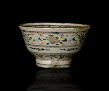 画像をギャラリービューアに読み込む, 藤田佳三 紅安南茶盌