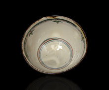 画像をギャラリービューアに読み込む, 藤田佳三 紅安南茶盌