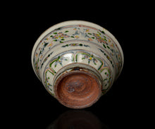 画像をギャラリービューアに読み込む, 藤田佳三 紅安南茶盌