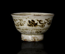 画像をギャラリービューアに読み込む, 藤田佳三 安南錆絵茶盌