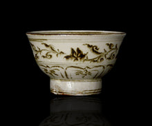 画像をギャラリービューアに読み込む, 藤田佳三 安南錆絵茶盌