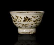 画像をギャラリービューアに読み込む, 藤田佳三 安南錆絵茶盌