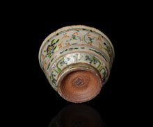 画像をギャラリービューアに読み込む, 藤田佳三 紅安南酒呑A