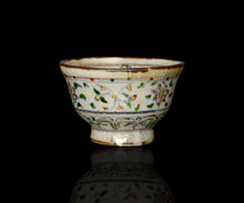 画像をギャラリービューアに読み込む, 藤田佳三 紅安南酒呑B