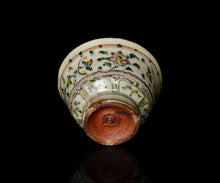 画像をギャラリービューアに読み込む, 藤田佳三 紅安南酒呑B