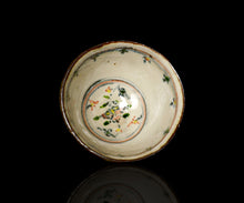 画像をギャラリービューアに読み込む, 藤田佳三 紅安南酒呑C