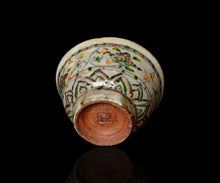 画像をギャラリービューアに読み込む, 藤田佳三 紅安南酒呑C