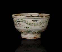 画像をギャラリービューアに読み込む, 藤田佳三 安南赤絵茶盌